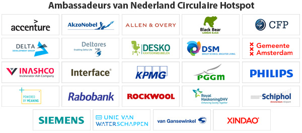 Ambassadeurs van Nederland Circulaire Hotspot Ambassadeurs van Nederland Circulaire Hotspot