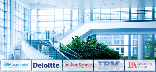 Beste Consultancy Werkgevers