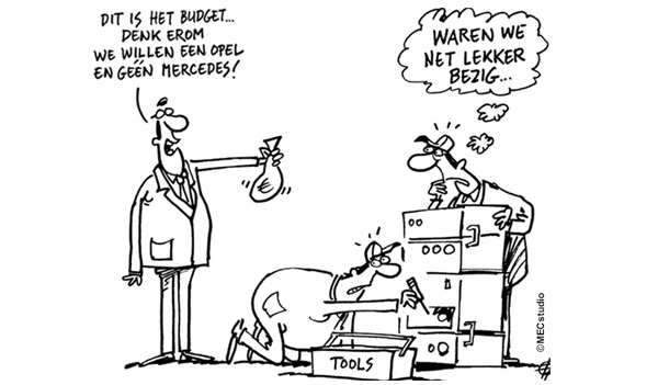 Bisnez Management - Budget