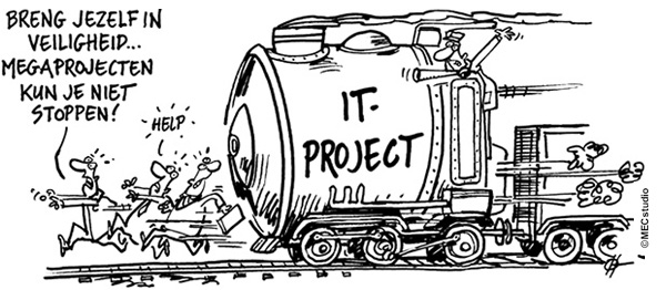 Bisnez Management - IT Projecten