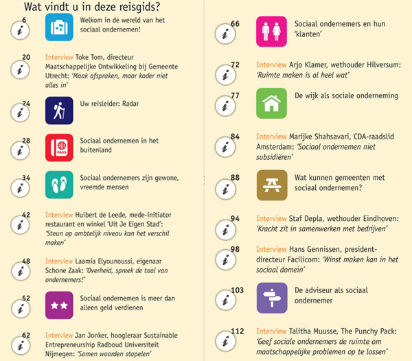 Contents Pagina Reisgids Contents Pagina Reisgids