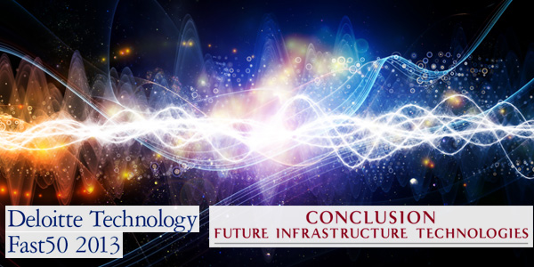 Deloitte Technology Fast 50 - Conclusion FIT Deloitte Technology Fast 50 - Conclusion FIT