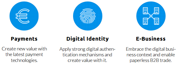 Diensten Innopay Diensten Innopay