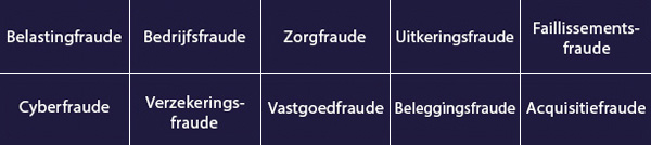 Diverse soorten fraude Diverse soorten fraude