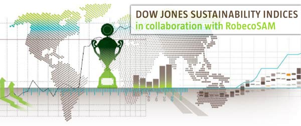 Dow Jones Sustainability Index World