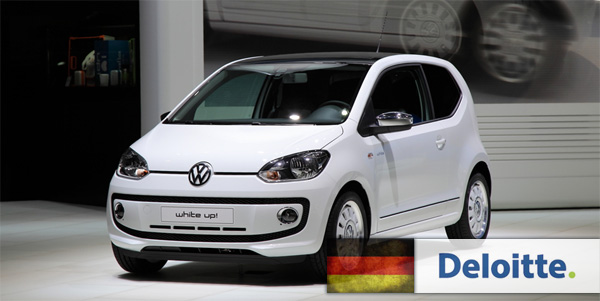 Duitse ANWB fraudeerde met autoverkiezing