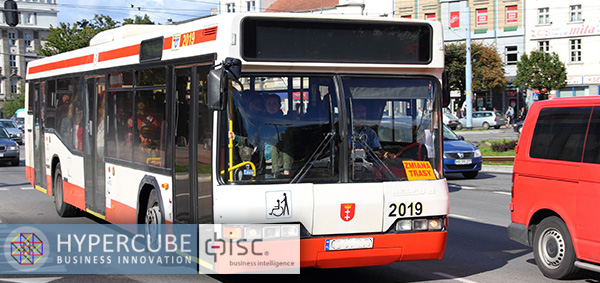 Hypercube sluit partnership met QBisc