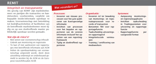 Impact-REMIT-wetgeving-op-energiemarkt2