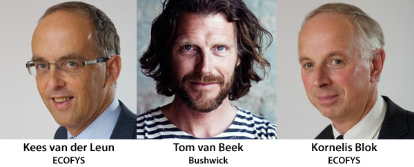 Kees van der Leun, Tom van Beek en Kornelis Blok