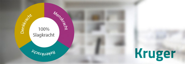 Kruger - 100 procent Slagkracht
