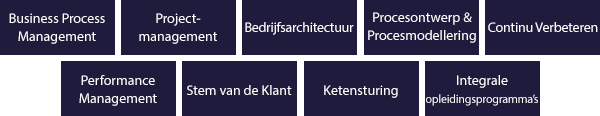 MLC - Opleidingstrajecten