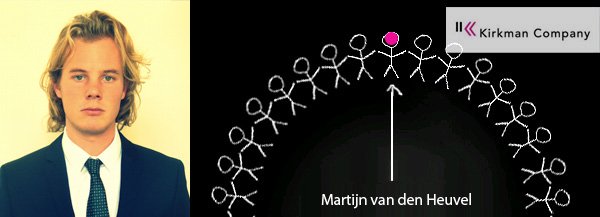 Martijn van den Heuvel - Kirkman Company