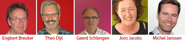 Pentascope - Management