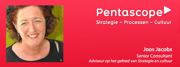 Pentascope - Joos Jacobs