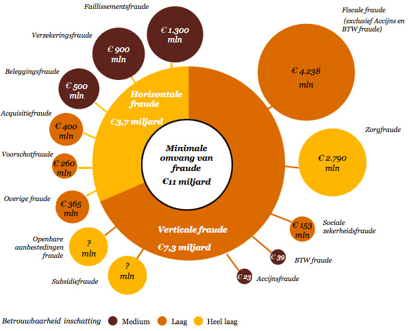 PwC---Fraudebeeld-2013-8411.jpg