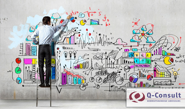 Q-Consult - Workshop