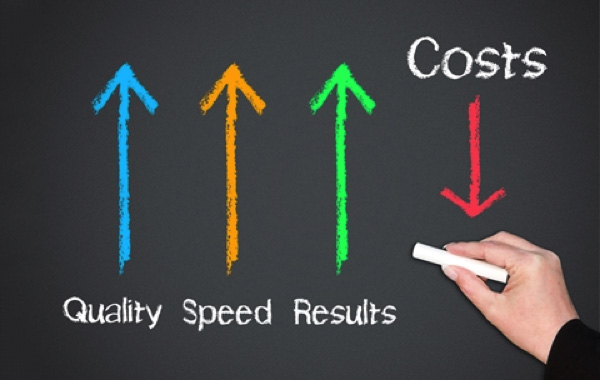Quality, Speed, Results, Costs