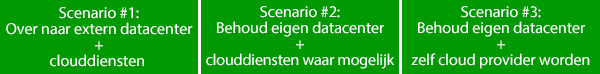 Scenarios Scenarios
