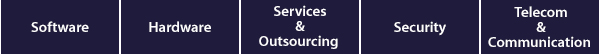 Software---Hardware---Services-&-Outsourcing---Security---Telecom-&-Communication-15281