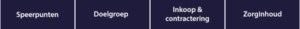 Speerpunten - Doelgroep - Inkoop & contractering - Zorginhoud