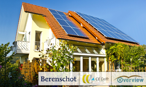 Thuis energie opwekken