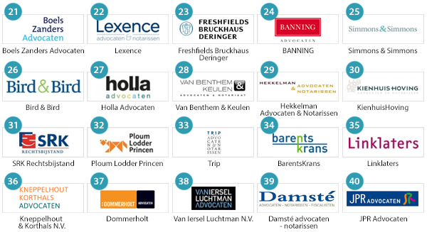 Top 21-40 Advocatenkantoren