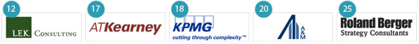 Vault - Consulting Firms