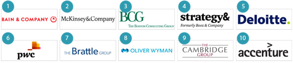Vault Top 10 Consulting Firms