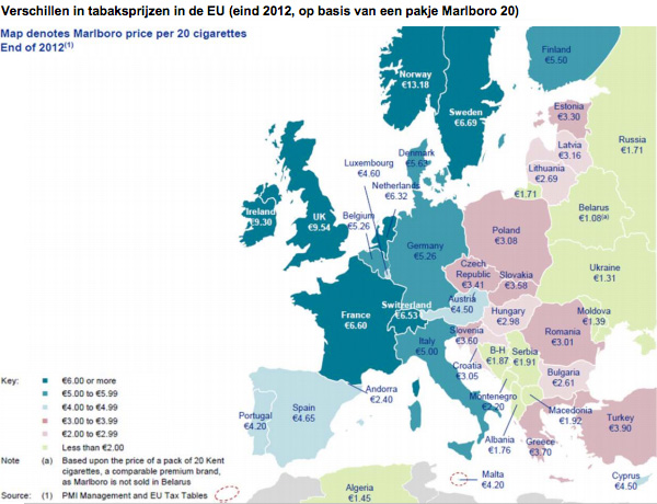 Verschillen in tabaksprijzen in de EU
