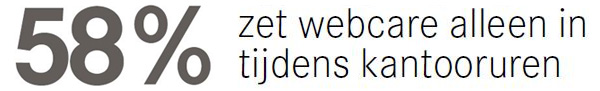 Webcare tijdens kantooruren