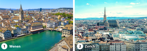 Wenen - Zurich