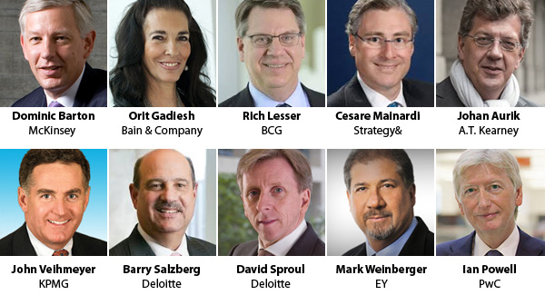 World Economic Forum - Industry Partners