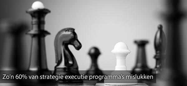 Zo’n 60% van strategie executie programma’s mislukken’